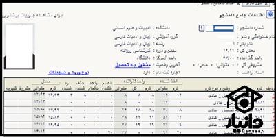 سامانه گلستان